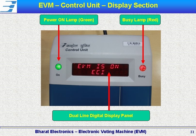 EVM – Control Unit – Display Section Power ON Lamp (Green) Busy Lamp (Red)