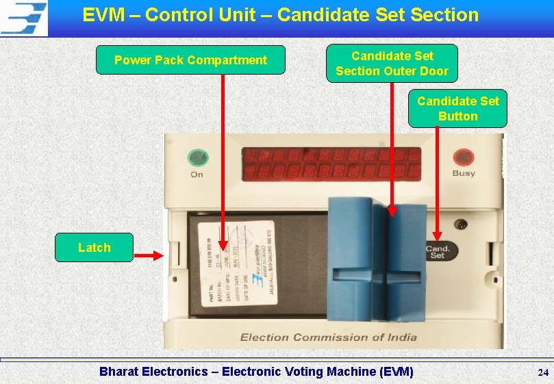 EVM – Control Unit – Candidate Set Section Power Pack Compartment Candidate Set Section