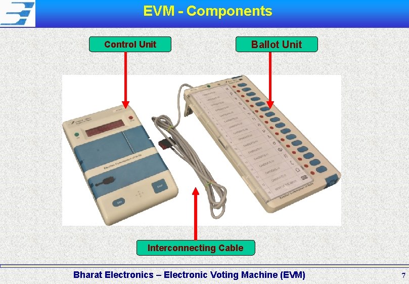 EVM - Components Control Unit Ballot Unit Interconnecting Cable Bharat Electronics – Electronic Voting