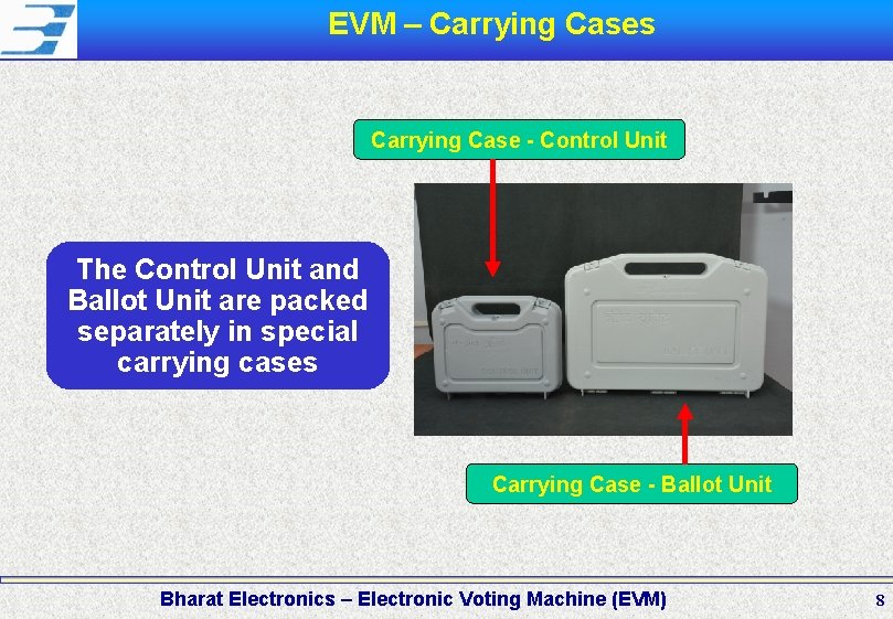 EVM – Carrying Cases Carrying Case - Control Unit The Control Unit and Ballot