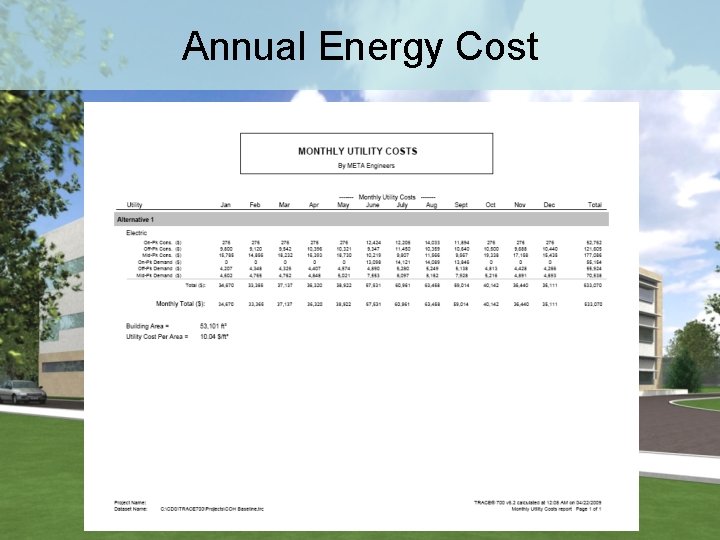 Annual Energy Cost 