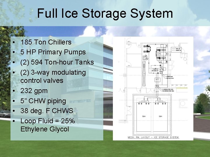 Full Ice Storage System • • 185 Ton Chillers 5 HP Primary Pumps (2)