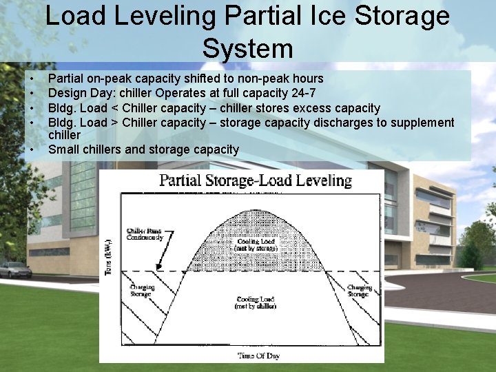 Load Leveling Partial Ice Storage System • • • Partial on-peak capacity shifted to