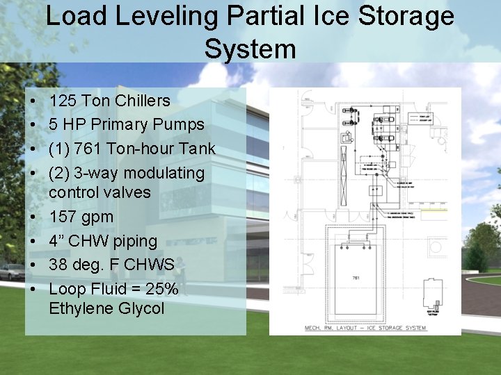 Load Leveling Partial Ice Storage System • • 125 Ton Chillers 5 HP Primary