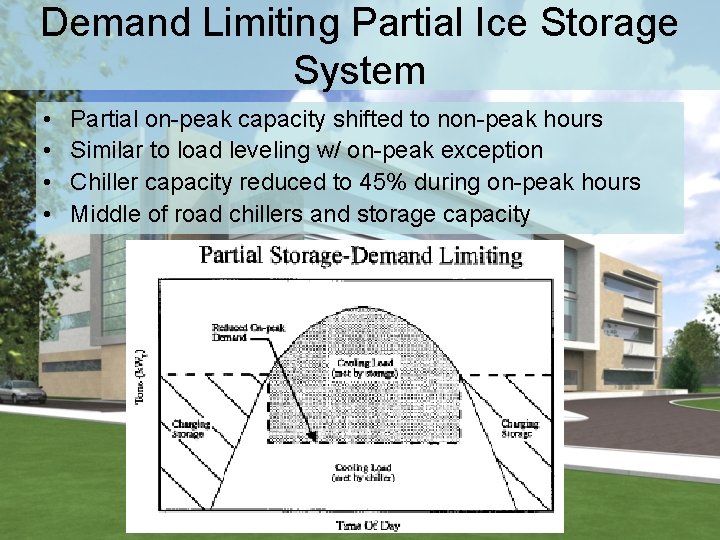 Demand Limiting Partial Ice Storage System • • Partial on-peak capacity shifted to non-peak