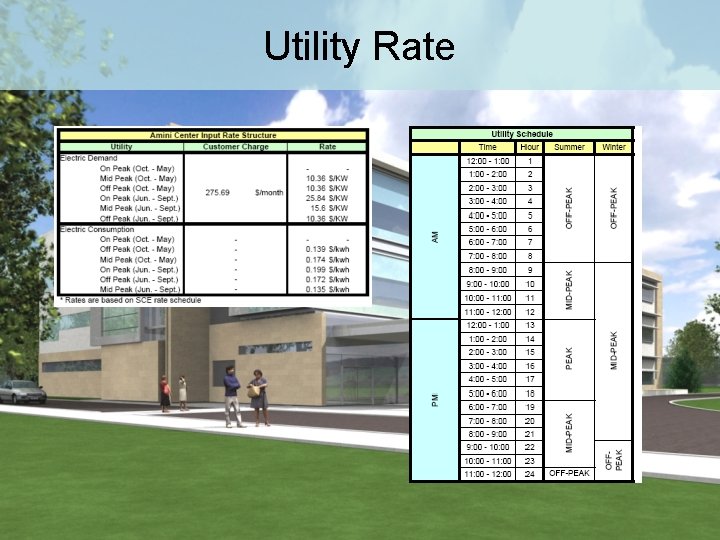 Utility Rate 