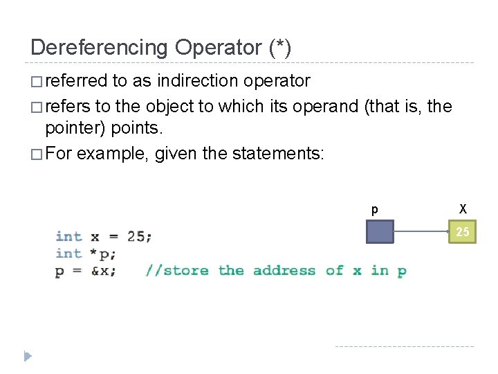 Dereferencing Operator (*) � referred to as indirection operator � refers to the object