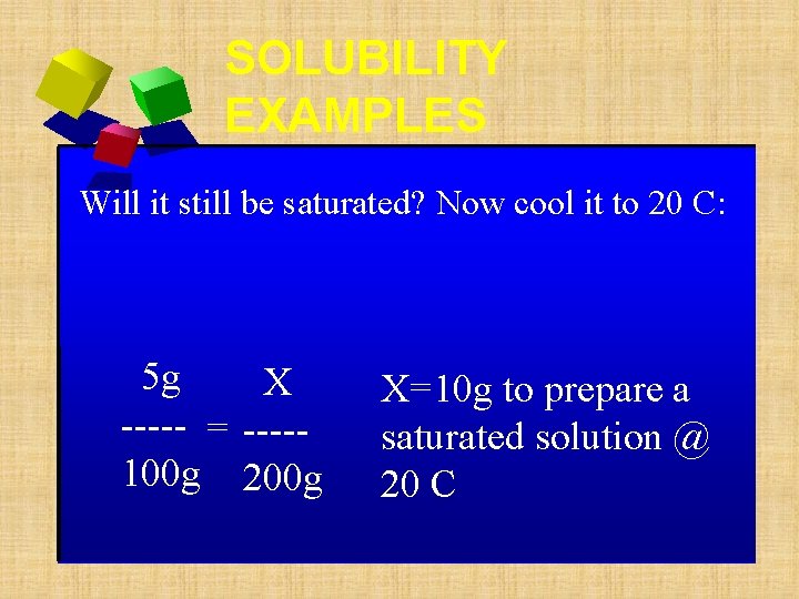 SOLUBILITY EXAMPLES Will it still be saturated? Now cool it to 20 C: 5 SOLUBILITY EXAMPLES Will it still be saturated? Now cool it to 20 C: 5