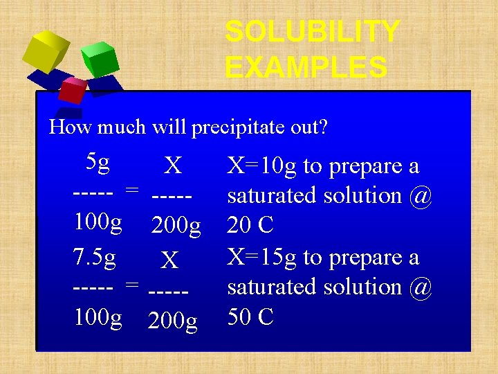SOLUBILITY EXAMPLES How much will precipitate out? 5 g ----- = 100 g 7.