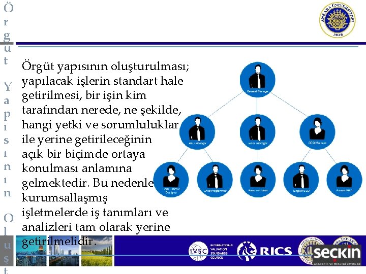 Ö r g ü t Örgüt yapısının oluşturulması; yapılacak işlerin standart hale Y a