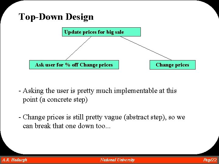 Top-Down Design Update prices for big sale Ask user for % off Change prices Top-Down Design Update prices for big sale Ask user for % off Change prices