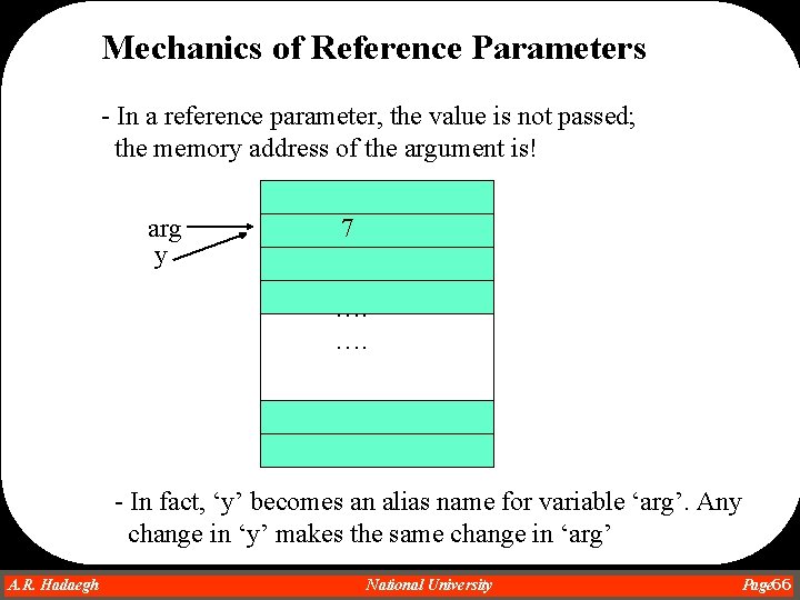 Mechanics of Reference Parameters - In a reference parameter, the value is not passed; Mechanics of Reference Parameters - In a reference parameter, the value is not passed;