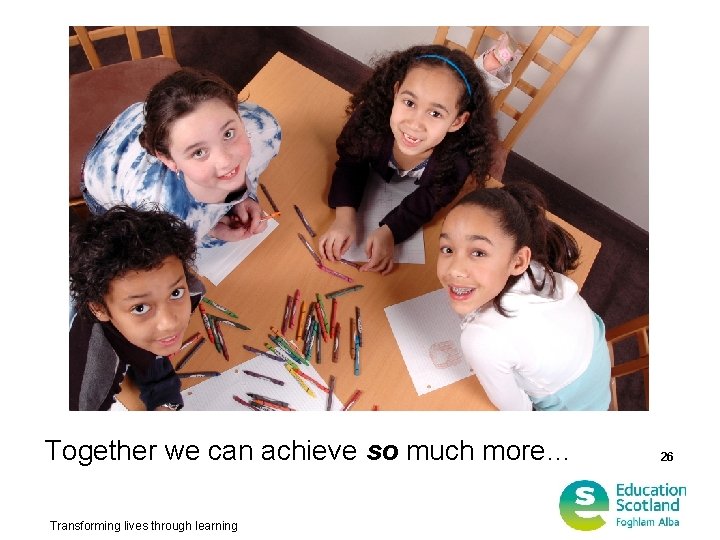Together we can achieve so much more… Transforming lives through learning 26 
