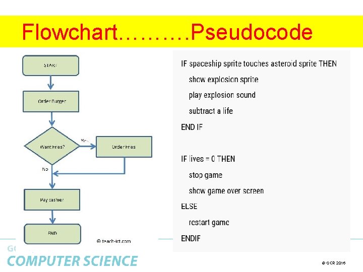 Flowchart………. Pseudocode © OCR 2016 Flowchart………. Pseudocode © OCR 2016