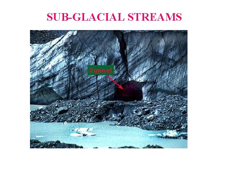 SUB-GLACIAL STREAMS 