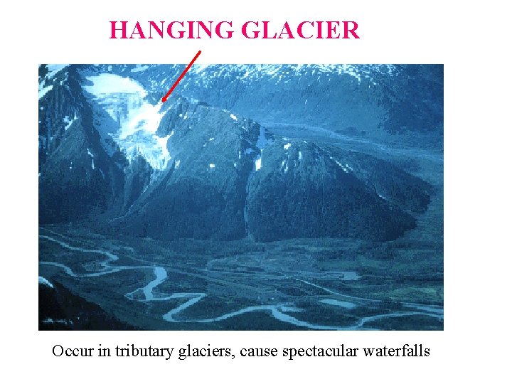 HANGING GLACIER Occur in tributary glaciers, cause spectacular waterfalls 