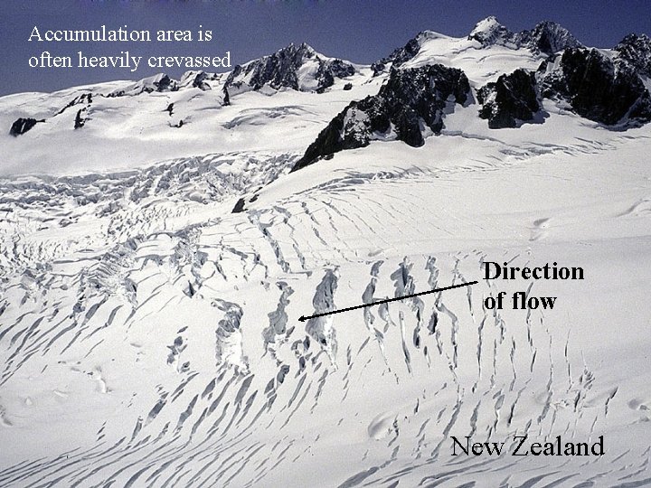 Accumulation area is often heavily crevassed Direction of flow New Zealand 