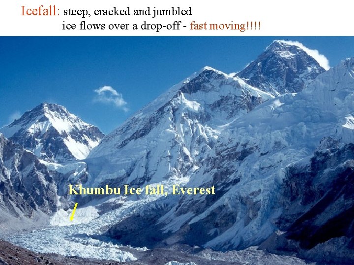 Icefall: steep, cracked and jumbled ice flows over a drop-off - fast moving!!!! Khumbu