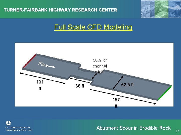 TURNER-FAIRBANK HIGHWAY RESEARCH CENTER Full Scale CFD Modeling 50% of channel width Flow 131