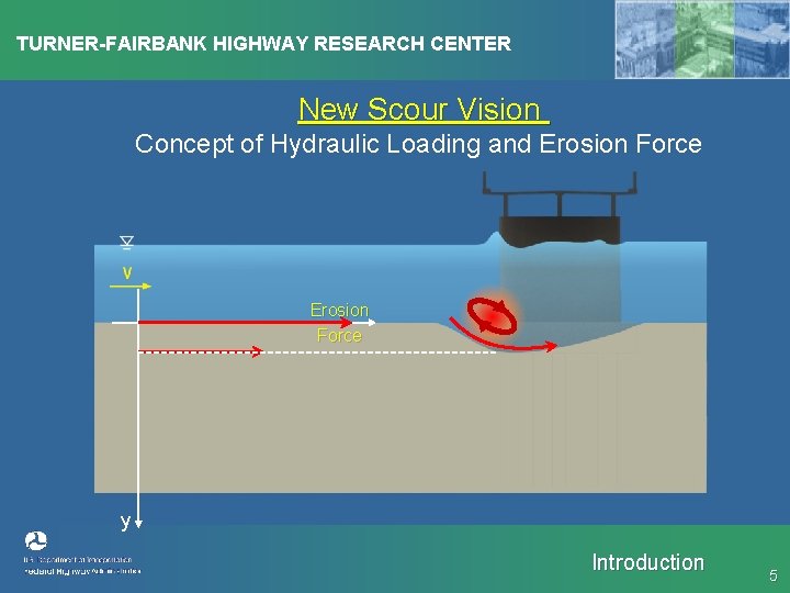 TURNER-FAIRBANK HIGHWAY RESEARCH CENTER New Scour Vision Concept of Hydraulic Loading and Erosion Force