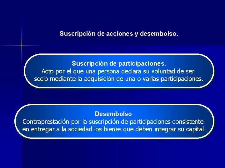 Suscripción de acciones y desembolso. Suscripción de participaciones. Acto por el que una persona