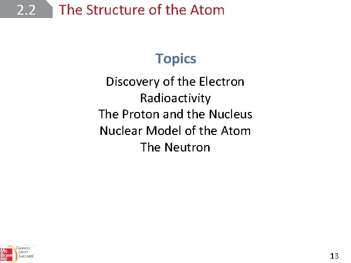 2. 2 The Structure of the Atom Topics Discovery of the Electron Radioactivity The