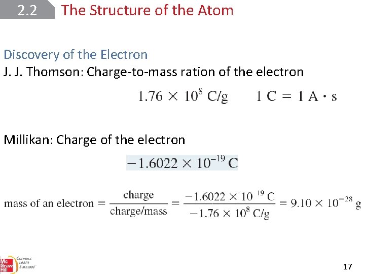 2. 2 The Structure of the Atom Discovery of the Electron J. J. Thomson: