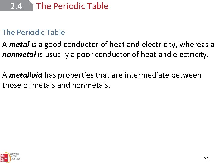 2. 4 The Periodic Table A metal is a good conductor of heat and