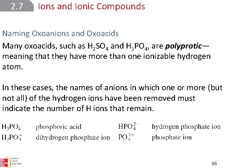 2. 7 Ions and Ionic Compounds Naming Oxoanions and Oxoacids Many oxoacids, such as