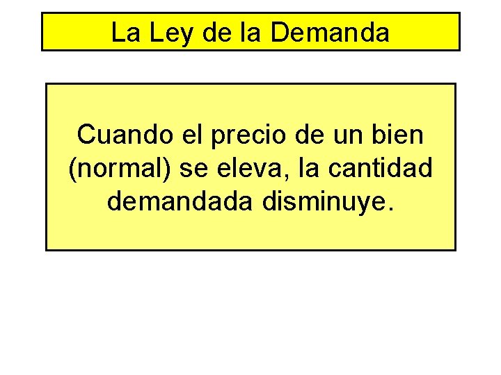 La Ley de la Demanda Cuando el precio de un bien (normal) se eleva,