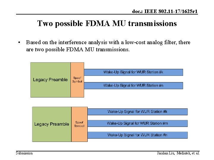 doc. : IEEE 802. 11 -17/1625 r 1 Two possible FDMA MU transmissions •