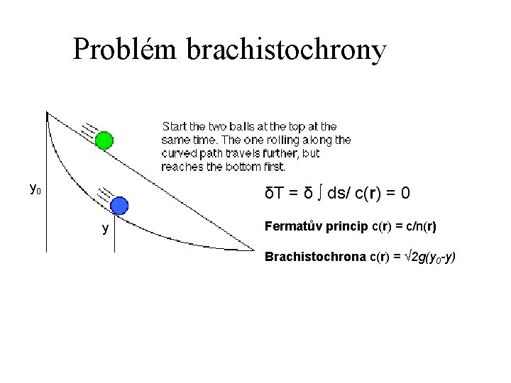 Problém brachistochrony y 0 δT = δ ∫ ds/ c(r) = 0 y Fermatův