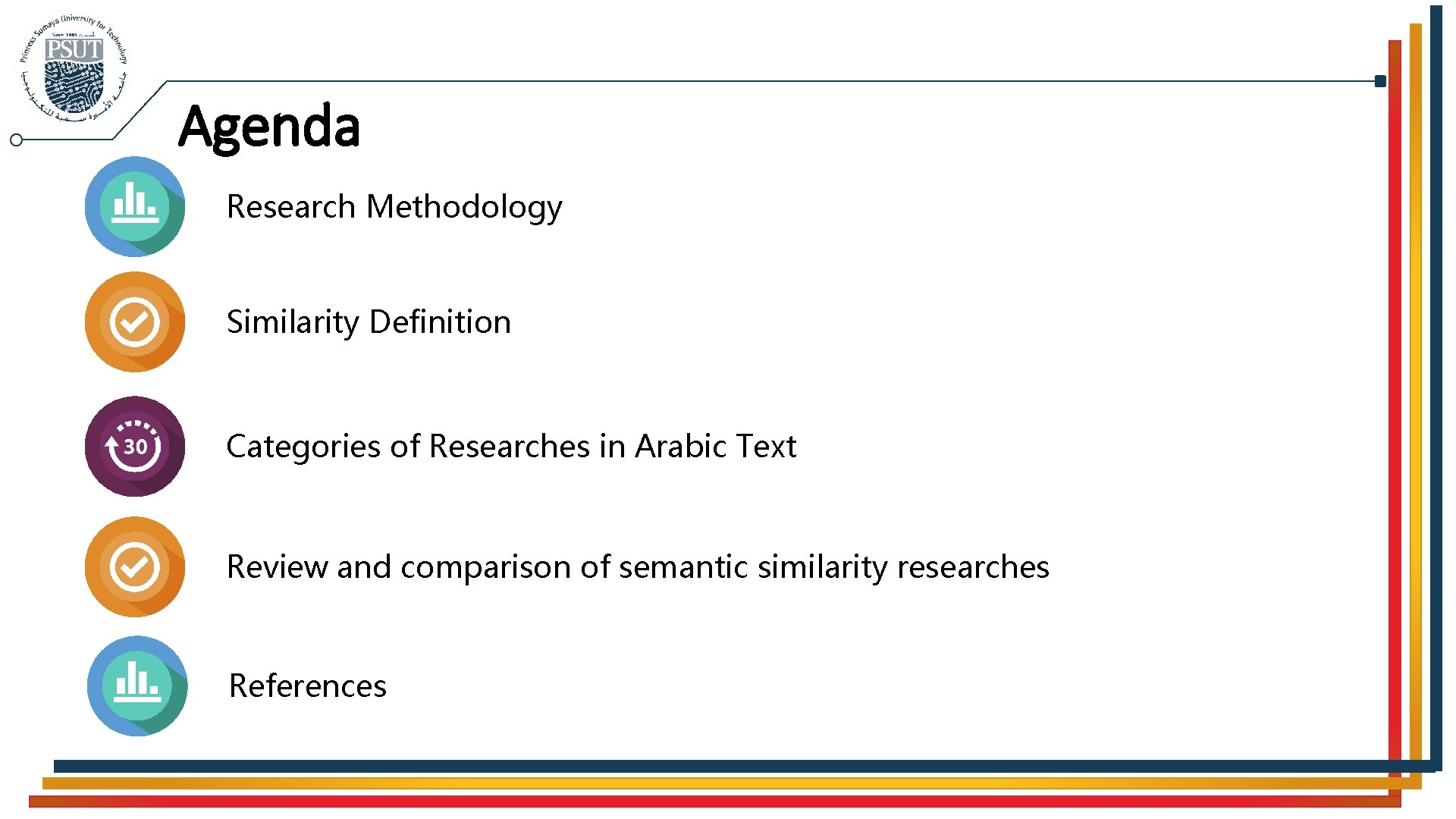 Agenda Research Methodology Similarity Definition Categories of Researches in Arabic Text Review and comparison