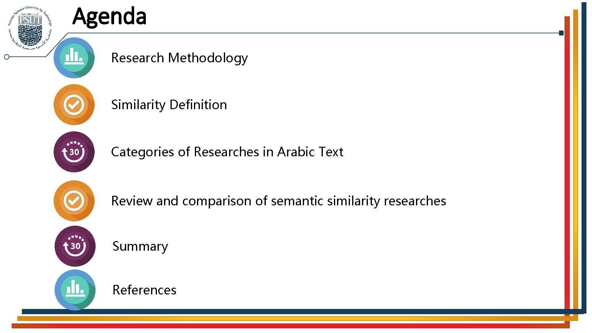 Agenda Research Methodology Similarity Definition Categories of Researches in Arabic Text Review and comparison