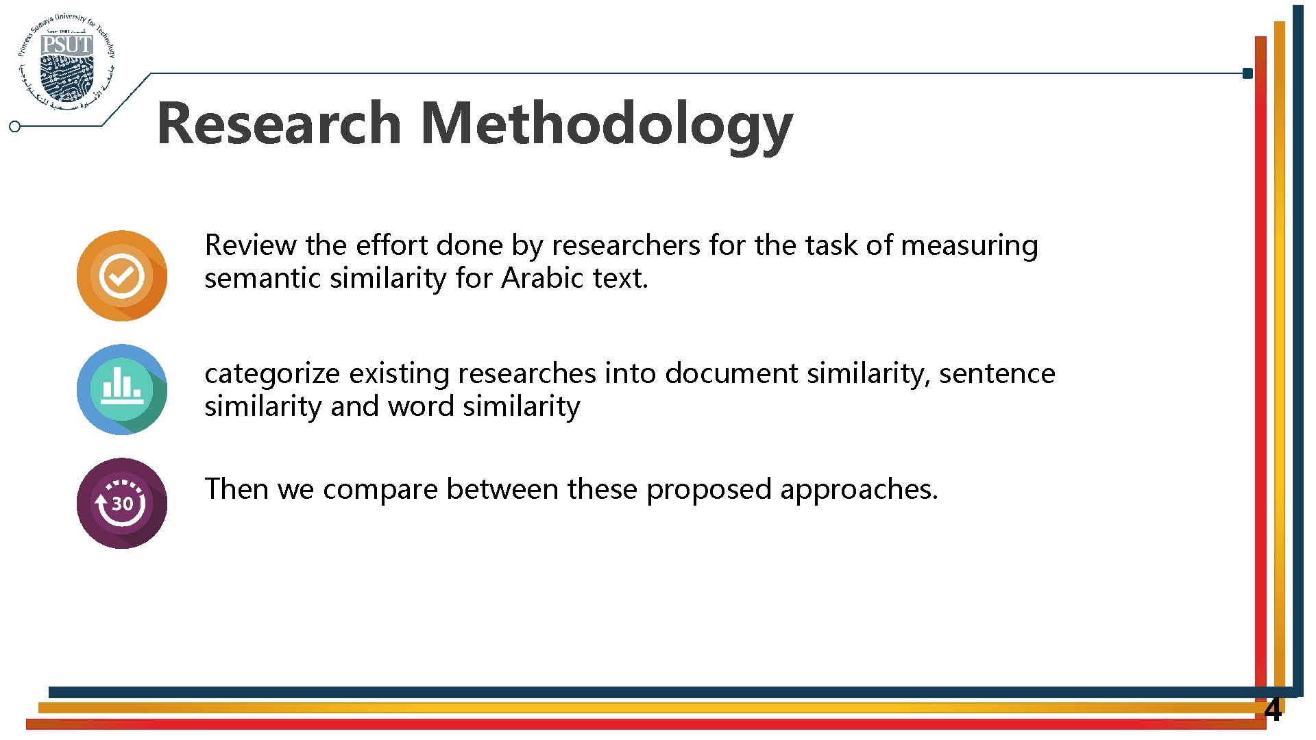 Research Methodology Review the effort done by researchers for the task of measuring semantic