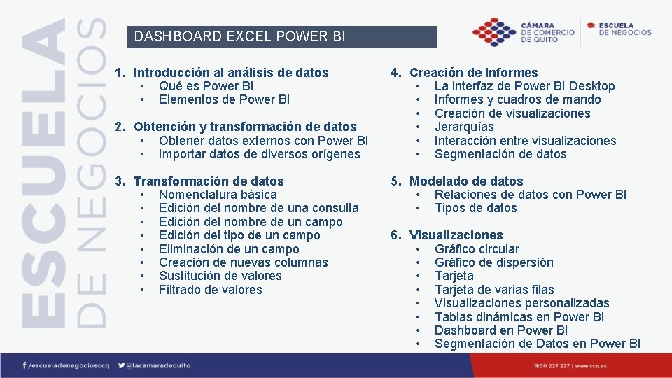 DASHBOARD EXCEL POWER BI 1. Introducción al análisis de datos • Qué es Power