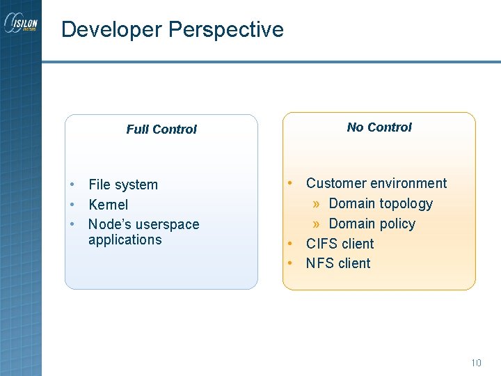 Developer Perspective Full Control • File system • Kernel • Node’s userspace applications No Developer Perspective Full Control • File system • Kernel • Node’s userspace applications No