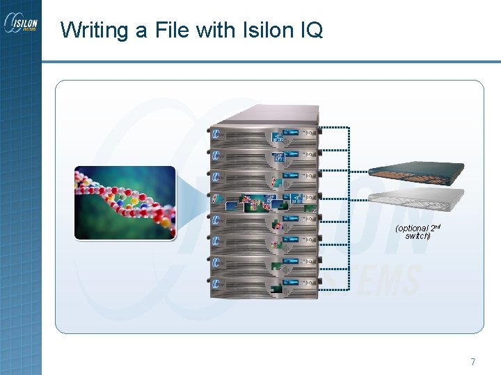 Writing a File with Isilon IQ (optional 2 nd switch) 77 Writing a File with Isilon IQ (optional 2 nd switch) 77