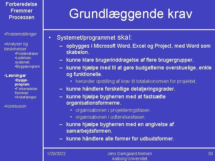 Forberedelse Fremmer Processen • Problemstillinger • Analyser og beskrivelser • Problemtræer • Ledelsessystemet •