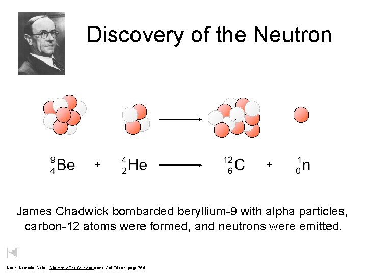 Discovery of the Neutron + + James Chadwick bombarded beryllium-9 with alpha particles, carbon-12