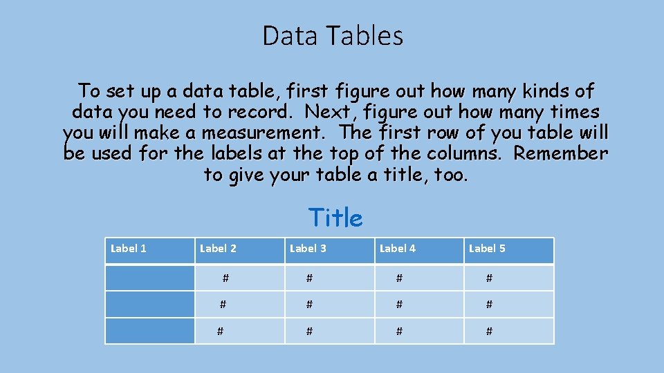Data Tables To set up a data table, first figure out how many kinds