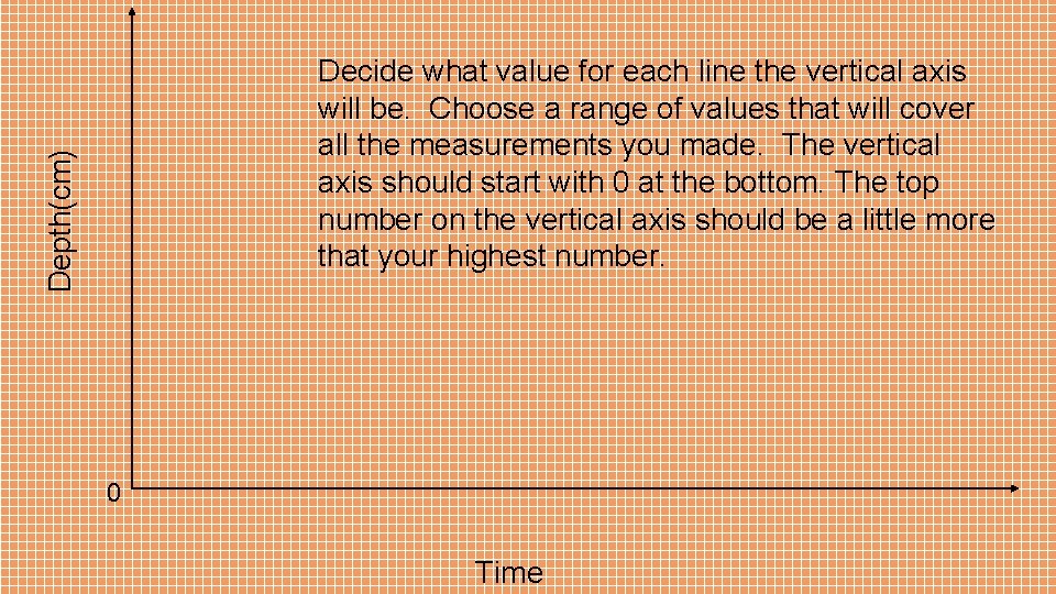 Depth(cm) Decide what value for each line the vertical axis will be. Choose a