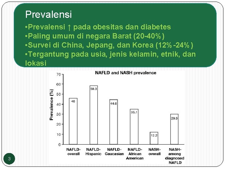 Prevalensi • Prevalensi ↑ pada obesitas dan diabetes • Paling umum di negara Barat