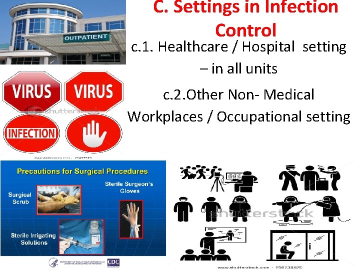 C. Settings in Infection Control c. 1. Healthcare / Hospital setting – in all