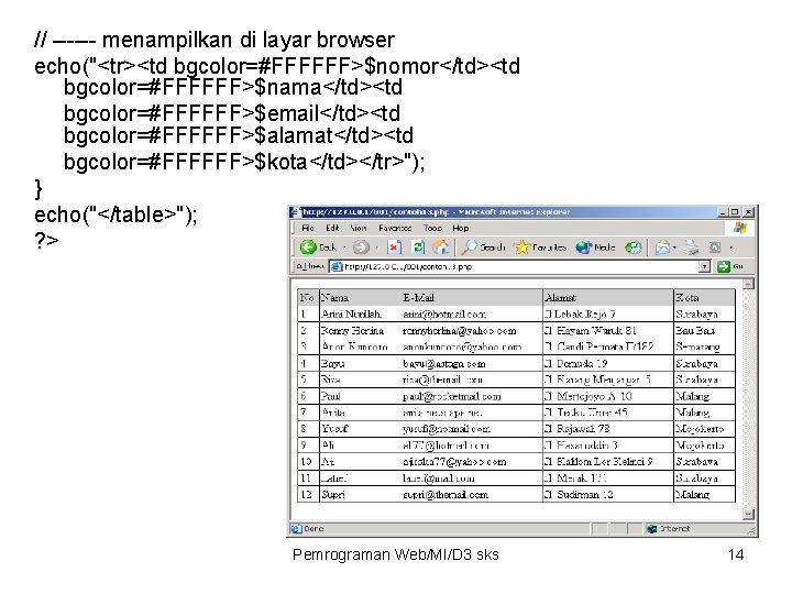 // ------ menampilkan di layar browser echo("<tr><td bgcolor=#FFFFFF>$nomor</td><td bgcolor=#FFFFFF>$nama</td><td bgcolor=#FFFFFF>$email</td><td bgcolor=#FFFFFF>$alamat</td><td bgcolor=#FFFFFF>$kota</td></tr>"); } echo("</table>"); // ------ menampilkan di layar browser echo("<tr><td bgcolor=#FFFFFF>$nomor</td><td bgcolor=#FFFFFF>$nama</td><td bgcolor=#FFFFFF>$email</td><td bgcolor=#FFFFFF>$alamat</td><td bgcolor=#FFFFFF>$kota</td></tr>"); } echo("</table>");
