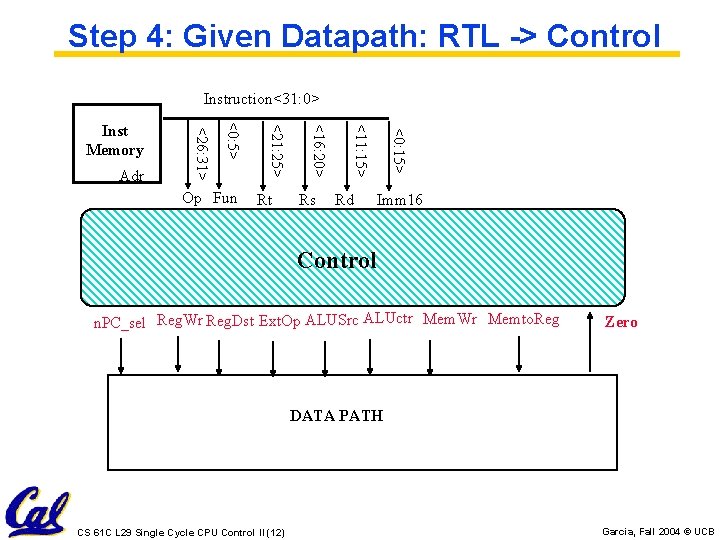Step 4: Given Datapath: RTL -> Control Instruction<31: 0> Rd <0: 15> Rs <11:
