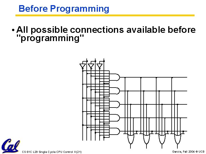 Before Programming • All possible connections available before "programming" CS 61 C L 29