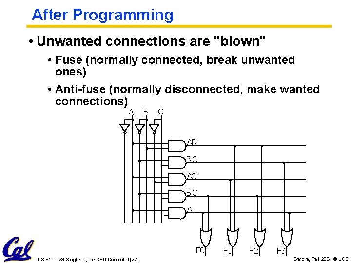 After Programming • Unwanted connections are "blown" • Fuse (normally connected, break unwanted ones)