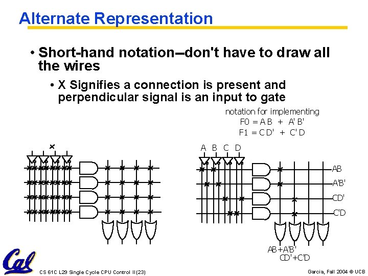 Alternate Representation • Short-hand notation--don't have to draw all the wires • X Signifies
