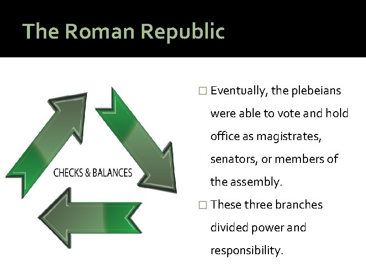 The Roman Republic � Eventually, the plebeians were able to vote and hold office